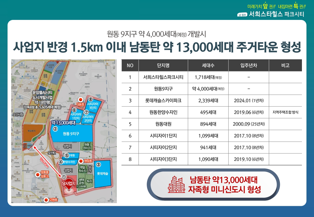 남동탄서희스타힐스 08