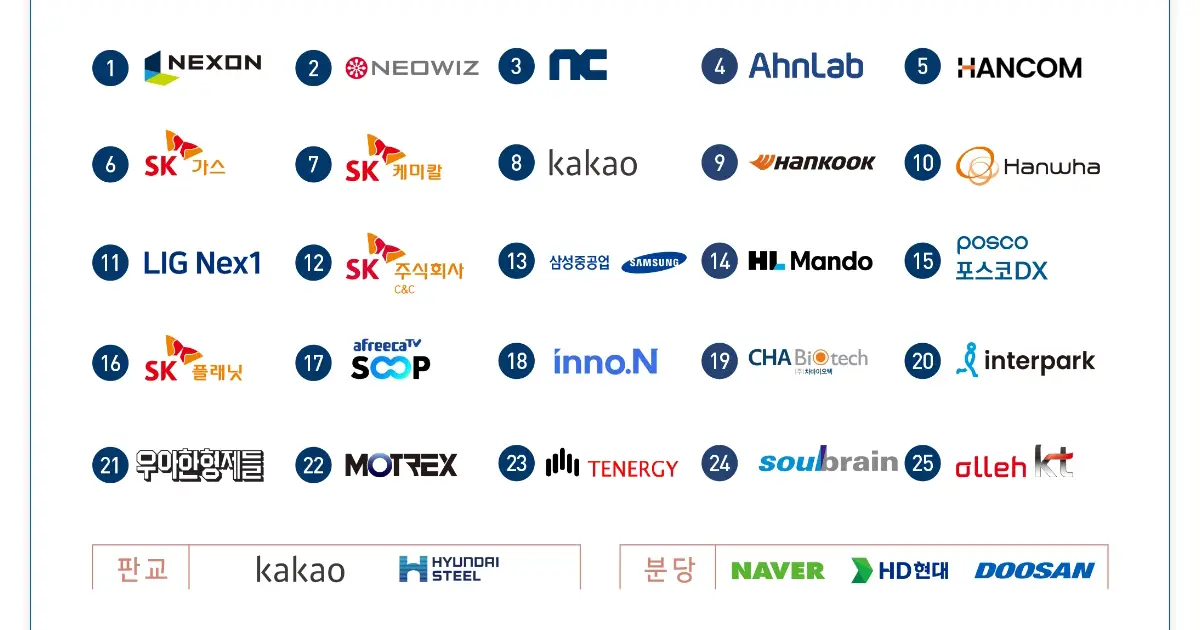 판교티파니웍스 27