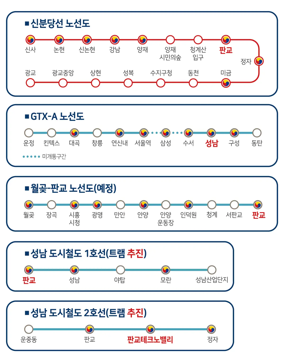 판교티파니웍스 29
